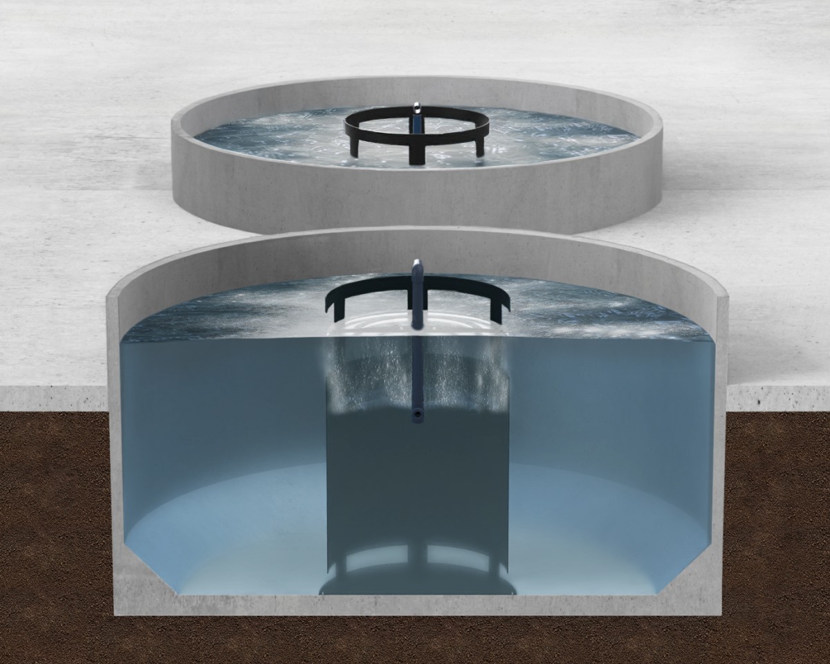 © WATER – proved GmbH